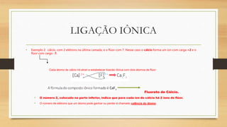 LIGAÇÃO IÔNICA
• Exemplo 2: cálcio, com 2 elétrons na última camada, e o flúor com 7. Nesse caso o cálcio forma um íon com carga +2 e o
flúor com cargo -1.
Cada átomo de cálcio irá atrair e estabelecer ligação iônica com dois átomos de flúor:
Fluoreto de Cálcio.
• O número 2, colocado na parte inferior, indica que para cada íon de cálcio há 2 íons de flúor.
• O número de elétrons que um átomo pode ganhar ou perder é chamado valência do átomo.
 