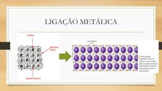 LIGAÇÃO METÁLICA
 