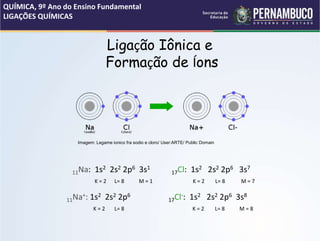 Ligação Iônica e
Formação de Íons
11Na: 1s2 2s2 2p6 3s1
17Cl: 1s2 2s2 2p6 3s7
K = 2 L= 8 M = 1 K = 2 L= 8 M = 7
11Na+: 1s2 2s2 2p6
17Cl-: 1s2 2s2 2p6 3s8
K = 2 L= 8 K = 2 L= 8 M = 8
QUÍMICA, 9º Ano do Ensino Fundamental
LIGAÇÕES QUÍMICAS
Imagem: Legame ionico fra sodio e cloro/ User:ARTE/ Public Domain
 