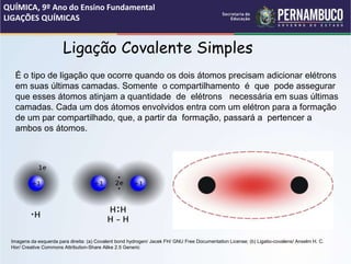 É o tipo de ligação que ocorre quando os dois átomos precisam adicionar elétrons
em suas últimas camadas. Somente o compartilhamento é que pode assegurar
que esses átomos atinjam a quantidade de elétrons necessária em suas últimas
camadas. Cada um dos átomos envolvidos entra com um elétron para a formação
de um par compartilhado, que, a partir da formação, passará a pertencer a
ambos os átomos.
Ligação Covalente Simples
QUÍMICA, 9º Ano do Ensino Fundamental
LIGAÇÕES QUÍMICAS
Imagens da esquerda para direita: (a) Covalent bond hydrogen/ Jacek FH/ GNU Free Documentation License; (b) Ligatio-covalens/ Anselm H. C.
Hor/ Creative Commons Attribution-Share Alike 2.5 Generic
 