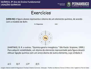 (UERJ-RJ) A figura abaixo representa o átomo de um elemento químico, de acordo
com o modelo de Bohr.
(HARTWIG, D. R. e outros. "Química geral e inorgânica." São Paulo: Scipione, 1999.)
Para adquirir estabilidade, um átomo do elemento representado pela figura deverá
efetuar ligação química com um único átomo de outro elemento, cujo símbolo é:
a) C b) F c) P d) S
Exercícios
QUÍMICA, 9º Ano do Ensino Fundamental
LIGAÇÕES QUÍMICAS
Imagem: Electron shell 012 Magnesium/ Pumbaa/ Creative Commons - Atribuição - Partilha nos Mesmos Termos 2.0 Reino Unido: Inglaterra e País de Gales
 