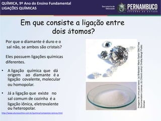 Em que consiste a ligação entre
dois átomos?
Por que o diamante é duro e o
sal não, se ambos são cristais?
Eles possuem ligações químicas
diferentes.
• A ligação química que dá
origem ao diamante é a
ligação covalente, molecular
ou homopolar.
• Já a ligação que existe no
sal comum de cozinha é a
ligação iônica, eletrovalente
ou heteropolar.
http://www.alunosonline.com.br/quimica/compostos-ionicos.html
QUÍMICA, 9º Ano do Ensino Fundamental
LIGAÇÕES QUÍMICAS
Imagens
de
cima
para
baixo:
(a)
Brillanten/
Mario
Sarto/
GNU
Free
Documentation
License;
(b)
Chlorid
sodný/
Ondřej
Mangl/
Public
Domain
 