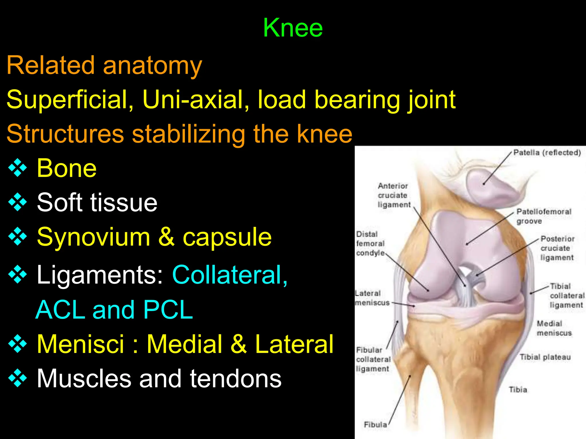 Slide for ligament injury, good for quick reference | PPT