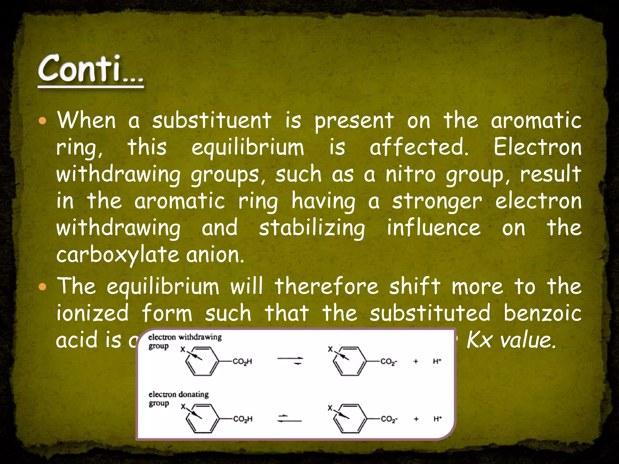  When a substituent is present on the aromatic
ring, this equilibrium is affected. Electron
withdrawing groups, such as a nitro group, result
in the aromatic ring having a stronger electron
withdrawing and stabilizing influence on the
carboxylate anion.
 The equilibrium will therefore shift more to the
ionized form such that the substituted benzoic
acid is a stronger acid and has a larger Kx value.
 