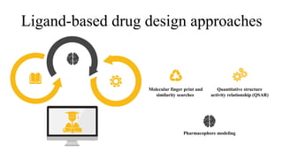 Ligand based drug desighning | PPTX