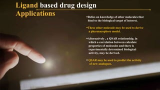 Ligand based drug desighning | PPTX
