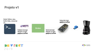 Projeto v1
Broker
Publish message
ON/OFF to topic
gdgfoz/coffee
Send message
ON/OFF to topic
gdgfoz/coffee
Subscribe topic
gdgfoz/coffee
Script: Python, Java,
Kotlin, Ruby, Javascript
etc…
 