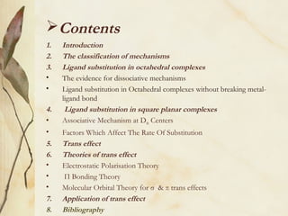 Ligand substitution reactions | PPT