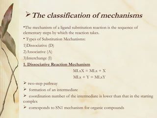 Ligand substitution reactions | PPT