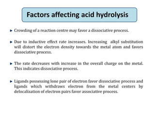 Factors affecting acid hydrolysis
Crowding of a reaction centre may favor a dissociative process.
Due to inductive effect rate increases. Increasing alkyl substitution
will distort the electron density towards the metal atom and favors
dissociative process.
The rate decreases with increase in the overall charge on the metal.
This indicates dissociative process.
Ligands possessing lone pair of electron favor dissociative process and
ligands which withdraws electron from the metal centers by
delocalization of electron pairs favor associative process.
 