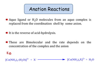 Anation Reactions
Aquo ligand or H2O molecules from an aquo complex is
replaced from the coordination shell by some anion.
It is the reverse of acid-hydrolysis.
These are Bimolecular and the rate depends on the
concentration of the complex and the anion
E.g.
 