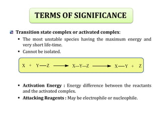 TERMS OF SIGNIFICANCE
Transition state complex or activated complex:
 The most unstable species having the maximum energy and
very short life-time.
 Cannot be isolated.
 Activation Energy : Energy difference between the reactants
and the activated complex.
 Attacking Reagents : May be electrophile or nucleophile.
 
