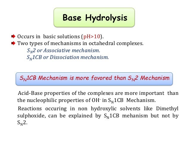 Ligand Substitution Reaction Pdf