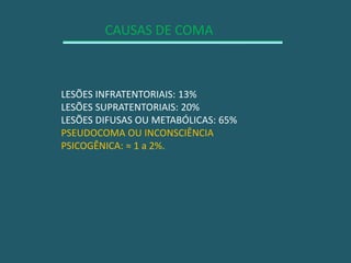 CAUSAS DE COMALESÕES INFRATENTORIAIS: 13%LESÕES SUPRATENTORIAIS: 20%LESÕES DIFUSAS OU METABÓLICAS: 65%PSEUDOCOMA OU INCONSCIÊNCIAPSICOGÊNICA: ≈ 1 a 2%.