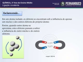 Porém, quando outro átomo se
aproxima, estes elétrons passam a sofrer
a influência de outro núcleo e de outros
elétrons.
Em um átomo isolado, os elétrons se encontram sob a influência de apenas
um núcleo e dos outros elétrons do próprio átomo.
Esclarecendo...
QUÍMICA, 1º Ano do Ensino Médio
Ligação covalente
Imagem: SEE-PE
 