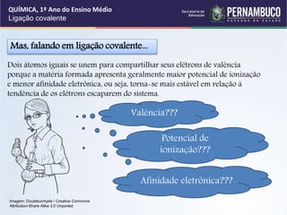 Mas, falando em ligação covalente...
Dois átomos iguais se unem para compartilhar seus elétrons de valência
porque a matéria formada apresenta geralmente maior potencial de ionização
e menor afinidade eletrônica, ou seja, torna-se mais estável em relação à
tendência de os elétrons escaparem do sistema.
Valência???
Potencial de
ionização???
Afinidade eletrônica???
QUÍMICA, 1º Ano do Ensino Médio
Ligação covalente
Imagem: Doublecompile / Creative Commons
Attribution-Share Alike 3.0 Unported
 