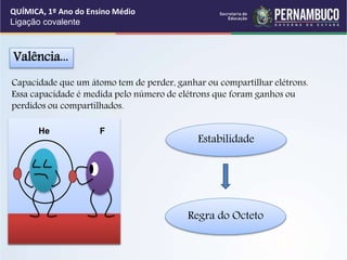 Valência...
Capacidade que um átomo tem de perder, ganhar ou compartilhar elétrons.
Essa capacidade é medida pelo número de elétrons que foram ganhos ou
perdidos ou compartilhados.
Estabilidade
Regra do Octeto
QUÍMICA, 1º Ano do Ensino Médio
Ligação covalente
He F
 