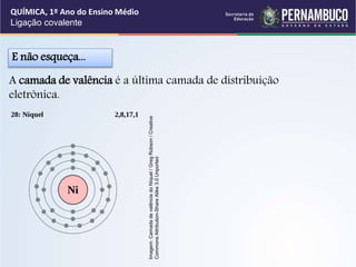 A camada de valência é a última camada de distribuição
eletrônica.
E não esqueça...
QUÍMICA, 1º Ano do Ensino Médio
Ligação covalente
Imagem:
Camada
de
valência
do
Níquel
/
Greg
Robson
/
Creative
Commons
Attribution-Share
Alike
3.0
Unported
 