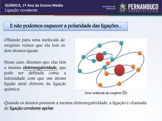 E não podemos esquecer a polaridade das ligações...
Olhando para uma molécula de
oxigênio vemos que ela tem os
dois átomos iguais.
Nesse caso, dizemos que elas têm
a mesma eletronegatividade, que
pode ser definida como a
intensidade com que um átomo
ligado atrai elétrons da ligação
química.
Quando os átomos possuem a mesma eletronegatividade, a ligação é chamada
de ligação covalente apolar.
QUÍMICA, 1º Ano do Ensino Médio
Ligação covalente
Uma molécule de oxigênio O2
 