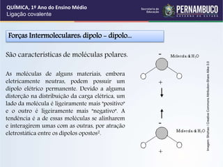 Forças Intermoleculares: dipolo - dipolo...
São características de moléculas polares.
As moléculas de alguns materiais, embora
eletricamente neutras, podem possuir um
dipolo elétrico permanente. Devido a alguma
distorção na distribuição da carga elétrica, um
lado da molécula é ligeiramente mais "positivo"
e o outro é ligeiramente mais "negativo". A
tendência é a de essas moléculas se alinharem
e interagirem umas com as outras, por atração
eletrostática entre os dipolos opostos2.
QUÍMICA, 1º Ano do Ensino Médio
Ligação covalente
Imagem:
Shizhao
/
Creative
Commons
Attribution-Share
Alike
3.0
 