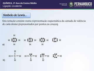 Esta notação consiste numa representação esquemática da camada de valência
de cada átomo (representados por pontos ou cruzes).
Símbolo de Lewis...
QUÍMICA, 1º Ano do Ensino Médio
Ligação covalente
C
H
H
H
H N
H
H
H O
H
H F H
a)
C
H
H
H
H N
H
H
H O
H
H F H
b)
 