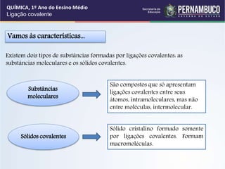 Vamos às características...
Substâncias
moleculares
Existem dois tipos de substâncias formadas por ligações covalentes: as
substâncias moleculares e os sólidos covalentes.
São compostos que só apresentam
ligações covalentes entre seus
átomos, intramoleculares, mas não
entre moléculas, intermolecular.
Sólidos covalentes
Sólido cristalino formado somente
por ligações covalentes. Formam
macromoléculas.
QUÍMICA, 1º Ano do Ensino Médio
Ligação covalente
 
