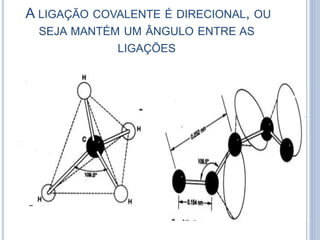 A LIGAÇÃO COVALENTE É DIRECIONAL, OU
SEJA MANTÉM UM ÂNGULO ENTRE AS
LIGAÇÕES
 