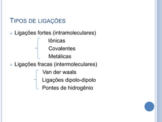 TIPOS DE LIGAÇÕES
 Ligações fortes (intramoleculares)
Iônicas
Covalentes
Metálicas
 Ligações fracas (intermoleculares)
Van der waals
Ligações dipolo-dipolo
Pontes de hidrogênio
 