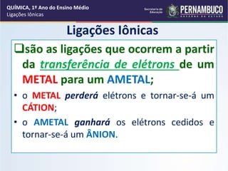 Ligações Iônicas
são as ligações que ocorrem a partir
da transferência de elétrons de um
METAL para um AMETAL;
• o METAL perderá elétrons e tornar-se-á um
CÁTION;
• o AMETAL ganhará os elétrons cedidos e
tornar-se-á um ÂNION.
QUÍMICA, 1º Ano do Ensino Médio
Ligações Iônicas
 