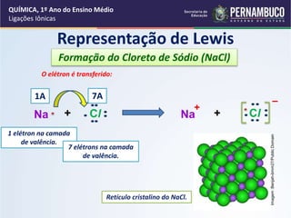 Representação de Lewis
Cl
Cl
Na Na
1 elétron na camada
de valência.
+
–
7 elétrons na camada
de valência.
O elétron é transferido:
1A 7A
+ +
Formação do Cloreto de Sódio (NaCl)
Retículo cristalino do NaCl.
QUÍMICA, 1º Ano do Ensino Médio
Ligações Iônicas
Imagem
:Benjah-bmm27/Public
Domain
 