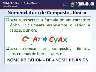 Nomenclatura de Compostos Iônicos
para representar a fórmula de um composto
iônico, inicialmente escrevemos o cátion e
depois, o ânion;
para nomear os compostos iônicos,
procedemos de forma inversa:
NOME DO CÁTION + DE + NOME DO ÂNION
CyAx
Cx+Ay
-
QUÍMICA, 1º Ano do Ensino Médio
Ligações Iônicas
 