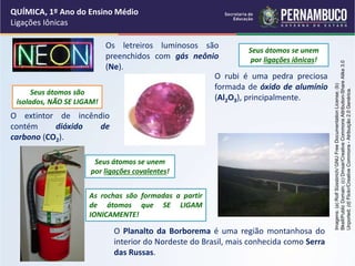 Imagens:
(a)
Rolf
Süssbrich/
GNU
Free
Documentation
License;
(b)
Bkell/Public
Domain;
(c)
Dmsar/Creative
Commons
Attribution-Share
Alike
3.0
Unported;
(d)
Flickr/Creative
Commons
-
Atribuição
2.0
Genérica.
QUÍMICA, 1º Ano do Ensino Médio
Ligações Iônicas
O Planalto da Borborema é uma região montanhosa do
interior do Nordeste do Brasil, mais conhecida como Serra
das Russas.
O extintor de incêndio
contém dióxido de
carbono (CO2).
Os letreiros luminosos são
preenchidos com gás neônio
(Ne).
O rubi é uma pedra preciosa
formada de óxido de alumínio
(Al2O3), principalmente.
As rochas são formadas a partir
de átomos que SE LIGAM
IONICAMENTE!
Seus átomos se unem
por ligações iônicas!
Seus átomos se unem
por ligações covalentes!
Seus átomos são
isolados, NÃO SE LIGAM!
 