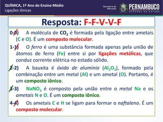 Resposta: F-F-V-V-F
0-0) A molécula de CO2 é formada pela ligação entre ametais
(C e O). É um composto molecular.
1-1) O ferro é uma substância formada apenas pela união de
átomos de ferro (Fe) entre si por ligações metálicas, que
conduz corrente elétrica no estado sólido.
2-2) A bauxita é óxido de alumínio (Al2O3), formado pela
combinação entre um metal (Al) e um ametal (O). Portanto, é
um composto iônico.
3-3) NaNO3 é composto pela união entre o metal Na e os
ametais N e O. É um composto iônico.
4-4) Os ametais C e H se ligam para formar o naftaleno. É um
composto molecular.
QUÍMICA, 1º Ano do Ensino Médio
Ligações Iônicas
 
