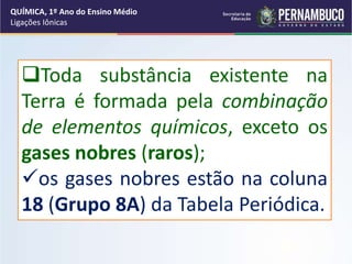 Toda substância existente na
Terra é formada pela combinação
de elementos químicos, exceto os
gases nobres (raros);
os gases nobres estão na coluna
18 (Grupo 8A) da Tabela Periódica.
QUÍMICA, 1º Ano do Ensino Médio
Ligações Iônicas
 