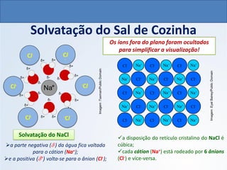 Solvatação do Sal de Cozinha
Solvatação do NaCl
➢a parte negativa (-) da água fica voltada
para o cátion (Na+);
➢e a positiva (+) volta-se para o ânion (Cl-);
✓a disposição do retículo cristalino do NaCl é
cúbica;
✓cada cátion (Na+) está rodeado por 6 ânions
(Cl-) e vice-versa.
Os íons fora do plano foram ocultados
para simplificar a visualização!
QUÍMICA, 1º Ano do Ensino Médio
Ligações Iônicas
Cl
-
Cl
-
-Cl
-Cl
Cl-
Cl-
Imagem
:Eyal
Bairey/Public
Domain
Imagem
:Taxman/Public
Domain
 