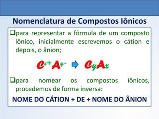 Nomenclatura de Compostos Iônicos
❑para representar a fórmula de um composto
iônico, inicialmente escrevemos o cátion e
depois, o ânion;
❑para nomear os compostos iônicos,
procedemos de forma inversa:
NOME DO CÁTION + DE + NOME DO ÂNION
CyAx
Cx+Ay-
QUÍMICA, 1º Ano do Ensino Médio
Ligações Iônicas
 