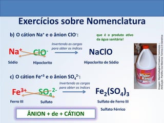 Exercícios sobre Nomenclatura
b) O cátion Na+ e o ânion ClO-:
c) O cátion Fe+3 e o ânion SO4
2-:
Na+
ClO- NaClO
Invertendo as cargas
para obter os índices
Sódio Hipoclorito Hipoclorito de Sódio
Fe3+ SO4
2- Fe2(SO4)3
Invertendo as cargas
para obter os índices
Ferro III Sulfato Sulfato de Ferro III
Sulfato Férrico
ÂNION + de + CÁTION
que é o produto ativo
da água sanitária!
QUÍMICA, 1º Ano do Ensino Médio
Ligações Iônicas
Imagem
:MarkGallagher/Creative
Commons
–
Atribuição
-Partilha
nos
Mesmos
Termos
2.5
Genérica
 