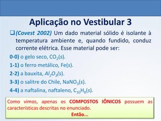 Aplicação no Vestibular 3
❑(Covest 2002) Um dado material sólido é isolante à
temperatura ambiente e, quando fundido, conduz
corrente elétrica. Esse material pode ser:
0-0) o gelo seco, CO2(s).
1-1) o ferro metálico, Fe(s).
2-2) a bauxita, Al2O3(s).
3-3) o salitre do Chile, NaNO3(s).
4-4) a naftalina, naftaleno, C10H8(s).
Como vimos, apenas os COMPOSTOS IÔNICOS possuem as
características descritas no enunciado.
Então...
QUÍMICA, 1º Ano do Ensino Médio
Ligações Iônicas
 