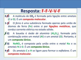Resposta: F-F-V-V-F
0-0) A molécula de CO2 é formada pela ligação entre ametais
(C e O). É um composto molecular.
1-1) O ferro é uma substância formada apenas pela união de
átomos de ferro (Fe) entre si por ligações metálicas, que
conduz corrente elétrica no estado sólido.
2-2) A bauxita é óxido de alumínio (Al2O3), formado pela
combinação entre um metal (Al) e um ametal (O). Portanto, é
um composto iônico.
3-3) NaNO3 é composto pela união entre o metal Na e os
ametais N e O. É um composto iônico.
4-4) Os ametais C e H se ligam para formar o naftaleno. É um
composto molecular.
QUÍMICA, 1º Ano do Ensino Médio
Ligações Iônicas
 