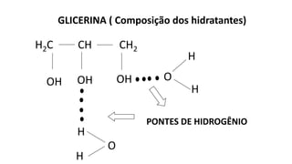 H2C CH CH2
OH OH OH O
H
H
O
H
H
GLICERINA ( Composição dos hidratantes)
PONTES DE HIDROGÊNIO
 