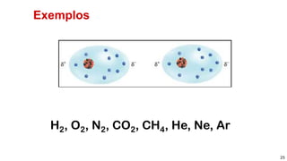 Exemplos
25
H2, O2, N2, CO2, CH4, He, Ne, Ar
 
