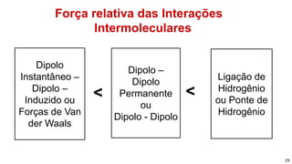 Força relativa das Interações
Intermoleculares
29
Dipolo
Instantâneo –
Dipolo –
Induzido ou
Forças de Van
der Waals
Dipolo –
Dipolo
Permanente
ou
Dipolo - Dipolo
Ligação de
Hidrogênio
ou Ponte de
Hidrogênio
< <
 