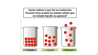 4
Vocês sabem o que faz as moléculas
ficarem mais unidas no estado sólido que
no estado líquido ou gasoso?
 