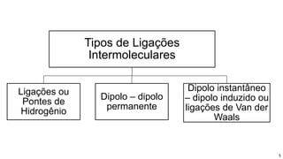 5
Tipos de Ligações
Intermoleculares
Ligações ou
Pontes de
Hidrogênio
Dipolo – dipolo
permanente
Dipolo instantâneo
– dipolo induzido ou
ligações de Van der
Waals
 