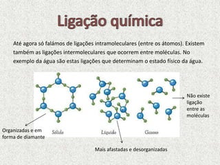 Até agora só falámos de ligações intramoleculares (entre os átomos). Existem
também as ligações intermoleculares que ocorrem entre moléculas. No
exemplo da água são estas ligações que determinam o estado físico da água.
Organizadas e em
forma de diamante
Mais afastadas e desorganizadas
Não existe
ligação
entre as
moléculas
 