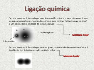 • Se uma molécula é formada por dois átomos diferentes, a nuvem eletrónica é mais
densa num dos átomos, formando assim um polo positivo (falta de carga positiva)
e um polo negativo (excesso de carga negativa)
• Se uma molécula é formada por átomos iguais, a densidade da nuvem eletrónica é
igual junto dos dois átomos, não existindo polos.
Polo positivo
Polo negativo
 