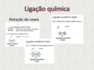 Notação de Lewis
 