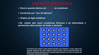LIGAÇÃO METÁLICA
 Ocorre quando átomos de METAIS se combinam
 Conhecida por “mar de elétrons”
 Origina as ligas metálicas
Os metais são: bons condutores térmicos e de eletricidade e
apresentam altos pontos de fusão e ebulição
Os átomos dos metais a todo instante perdem seus elétrons e viram cátions,em
seguida capturam de volta o elétron e ficam neutro e assim sucessivamente. Os
elétrons perdidos deslocam-se livremente pela estrutura, por isso os metais são
excelentes condutores elétricos
 