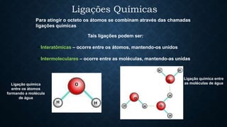 Para atingir o octeto os átomos se combinam através das chamadas
ligações químicas
Tais ligações podem ser:
• Interatômicas – ocorre entre os átomos, mantendo-os unidos
• Intermoleculares – ocorre entre as moléculas, mantendo-as unidas
H H
O
Ligação química
entre os átomos
formando a molécula
de água
Ligação química entre
as moléculas de água
O
H
H O
O
H
H
H
H
 