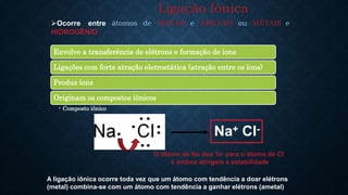Ocorre entre
HIDROGÊNIO
Na+ Cl-
O átomo de Na doa 1e- para o átomo de Cl
e ambos atingem a estabilidade
A ligação iônica ocorre toda vez que um átomo com tendência a doar elétrons
(metal) combina-se com um átomo com tendência a ganhar elétrons (ametal)
Envolve a transferência de elétrons e formação de íons
Ligações com forte atração eletrostática (atração entre os íons)
Produz íons
Originam os compostos iônicos
• Composto iônico
 